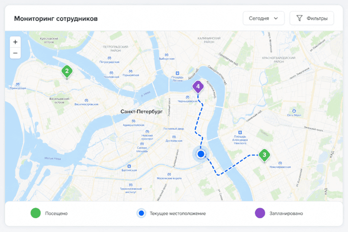 Супервайзер на торговой точке